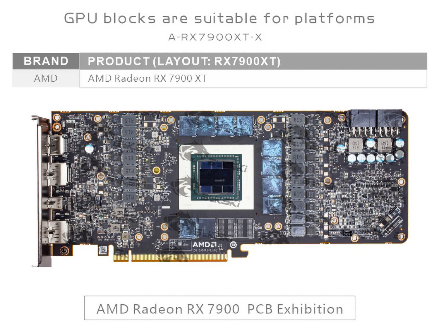 AMD Radeon RX 7900 XT  (incl. Backplate)