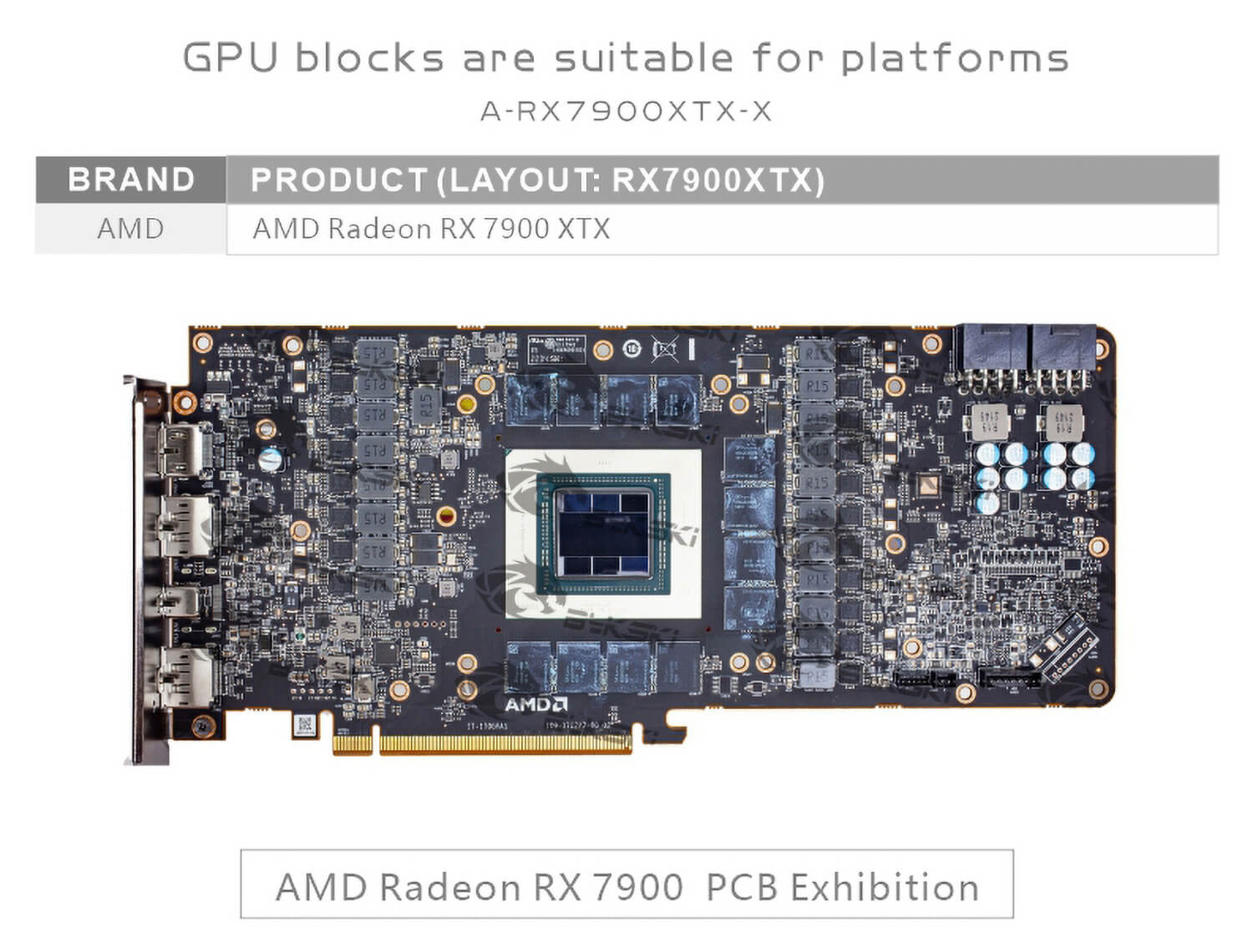 AMD Radeon RX 7900 XTX  (incl. Backplate)